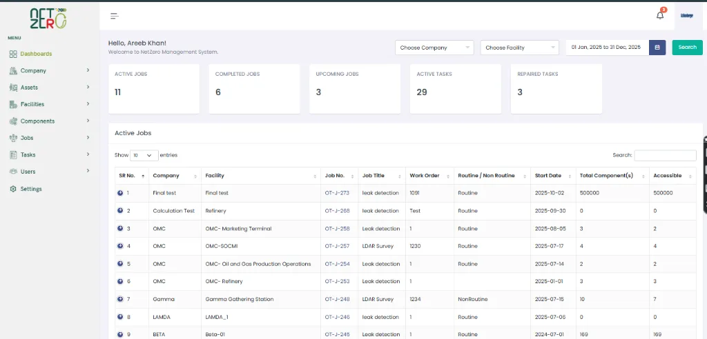 NetZero Carbon Footprint Analytics Portal
